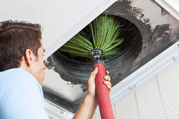 , SC Airduct Cleaning Company